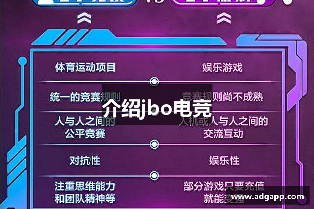 介绍jbo电竞